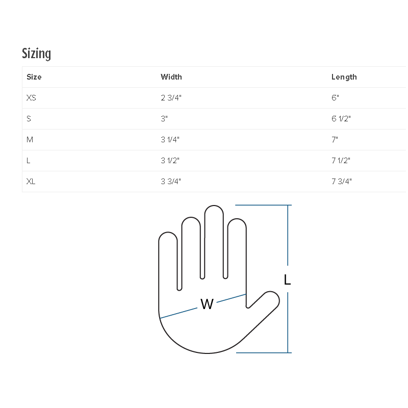 Rękawiczki neoprenowe bez palców Guide NRS